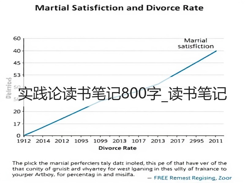 实践论读书笔记800字_读书笔记