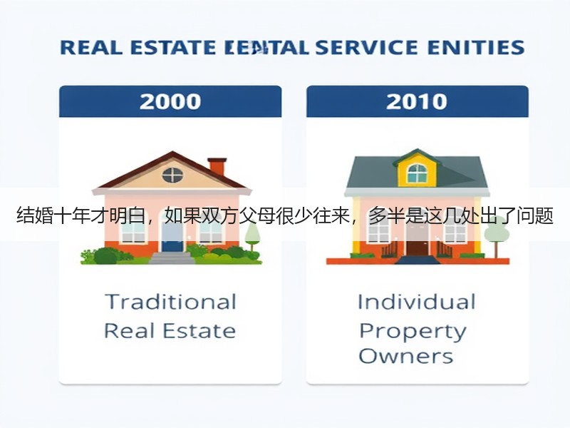 结婚十年才明白，如果双方父母很少往来，多半是这几处出了问题