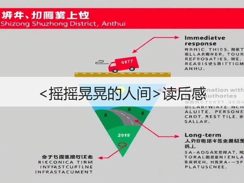 <摇摇晃晃的人间>读后感