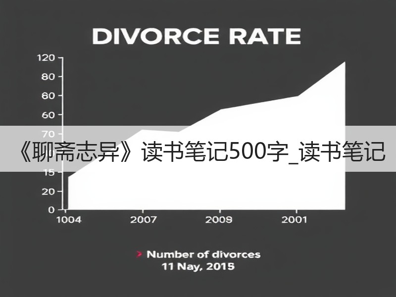 《聊斋志异》读书笔记500字_读书笔记
