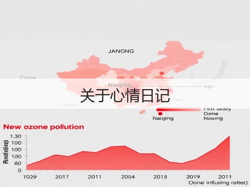 关于心情日记