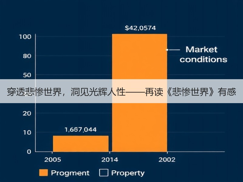 穿透悲惨世界，洞见光辉人性——再读《悲惨世界》有感