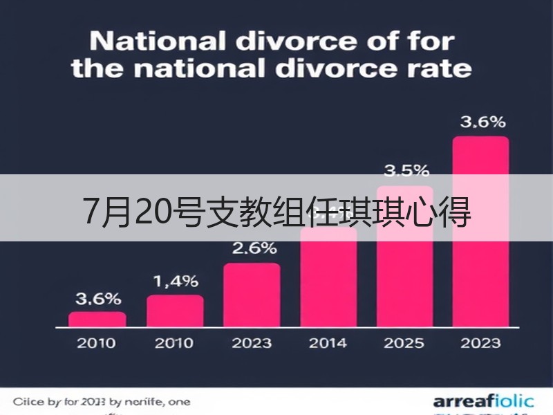 7月20号支教组任琪琪心得