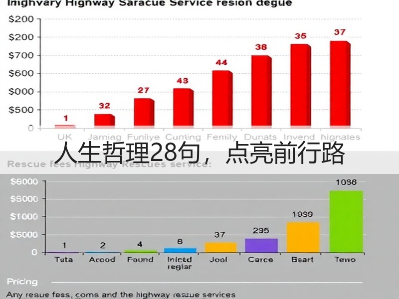 人生哲理28句，点亮前行路
