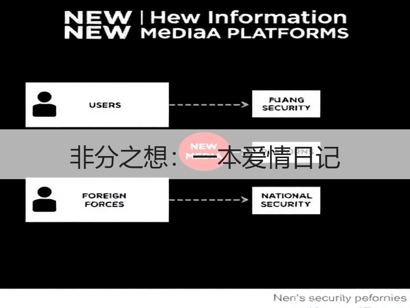 非分之想：一本爱情日记