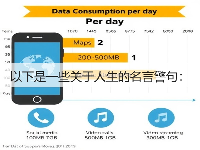 以下是一些关于人生的名言警句：