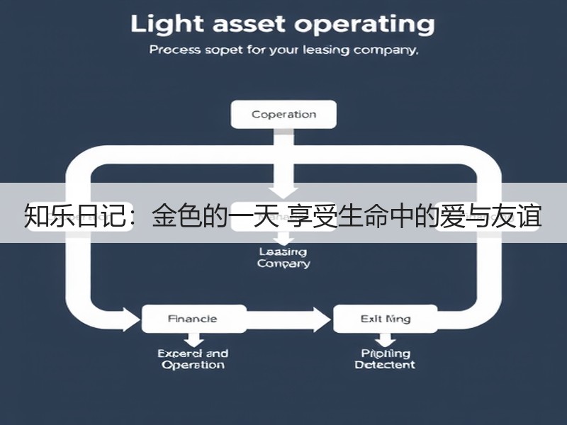 知乐日记：金色的一天 享受生命中的爱与友谊