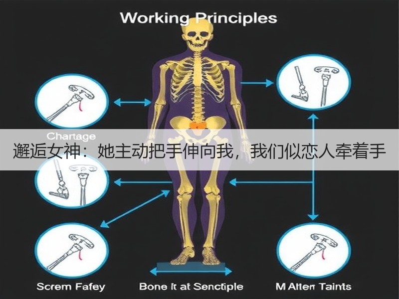邂逅女神：她主动把手伸向我，我们似恋人牵着手