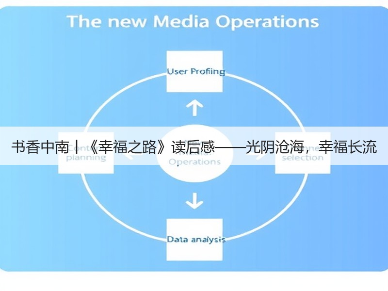 书香中南丨《幸福之路》读后感——光阴沧海，幸福长流