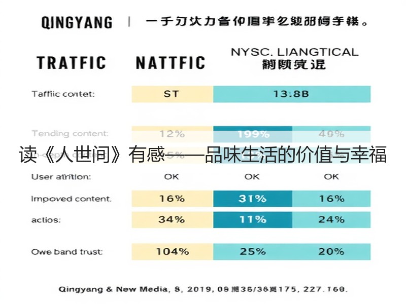 读《人世间》有感——品味生活的价值与幸福