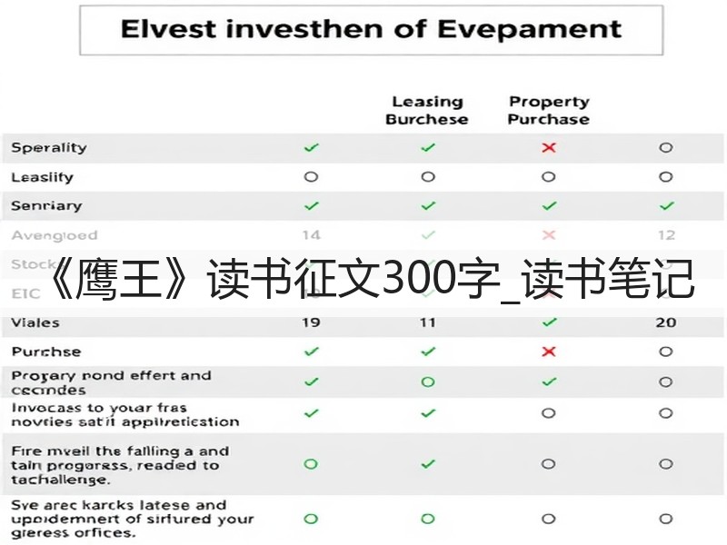 《鹰王》读书征文300字_读书笔记