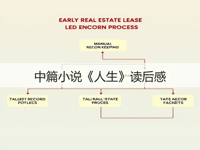 中篇小说《人生》读后感
