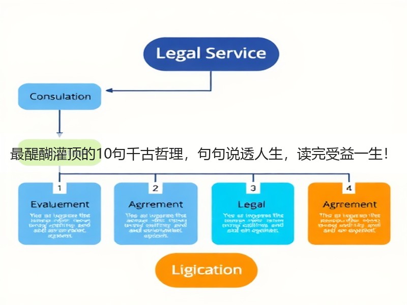 最醍醐灌顶的10句千古哲理，句句说透人生，读完受益一生！