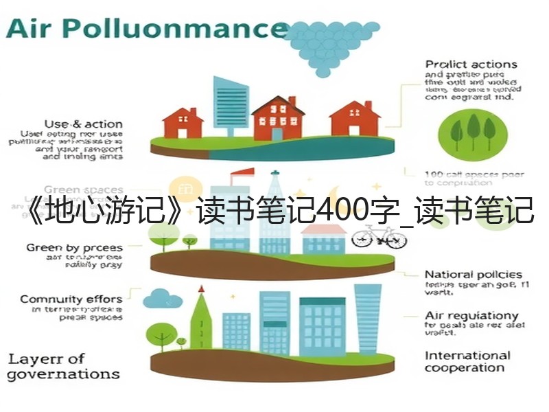《地心游记》读书笔记400字_读书笔记