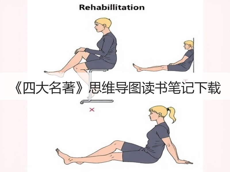 《四大名著》思维导图读书笔记下载