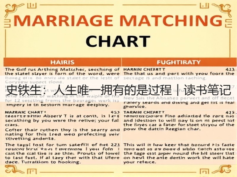史铁生：人生唯一拥有的是过程︱读书笔记