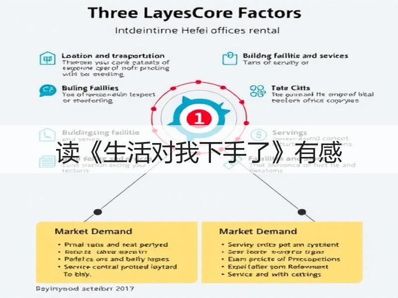 读《生活对我下手了》有感