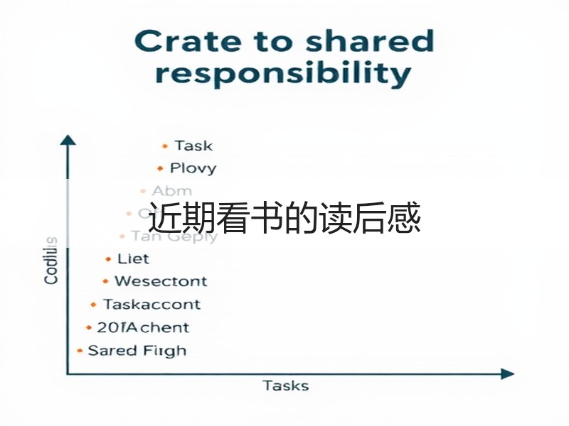 近期看书的读后感