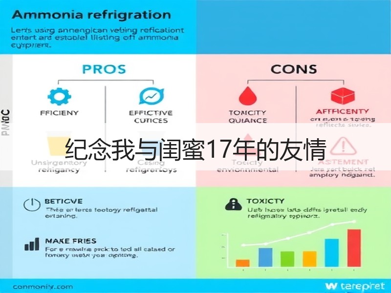 纪念我与闺蜜17年的友情