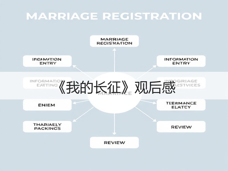 《我的长征》观后感