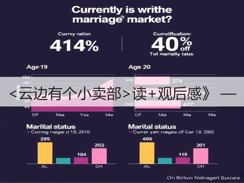 <云边有个小卖部>读+观后感》 —