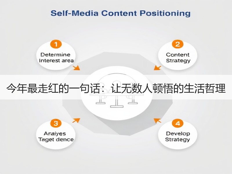 今年最走红的一句话：让无数人顿悟的生活哲理
