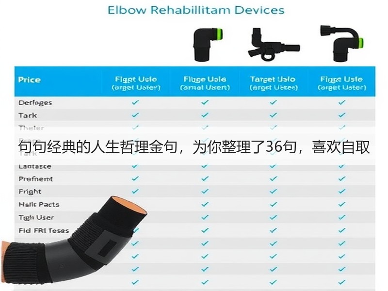 句句经典的人生哲理金句，为你整理了36句，喜欢自取