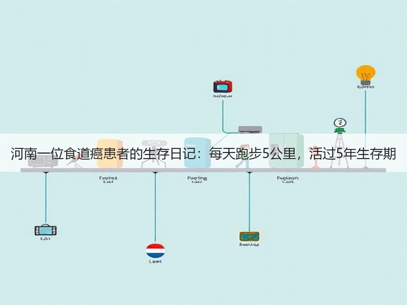 河南一位食道癌患者的生存日记：每天跑步5公里，活过5年生存期