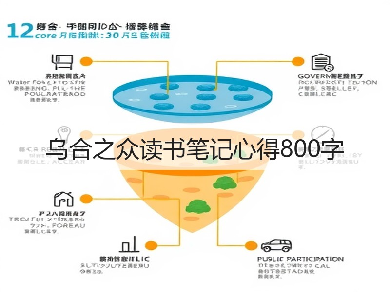 乌合之众读书笔记心得800字