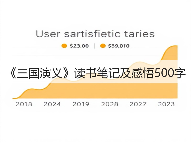 《三国演义》读书笔记及感悟500字