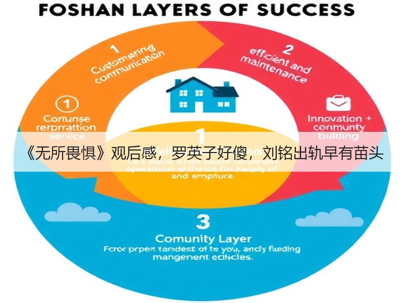 《无所畏惧》观后感，罗英子好傻，刘铭出轨早有苗头