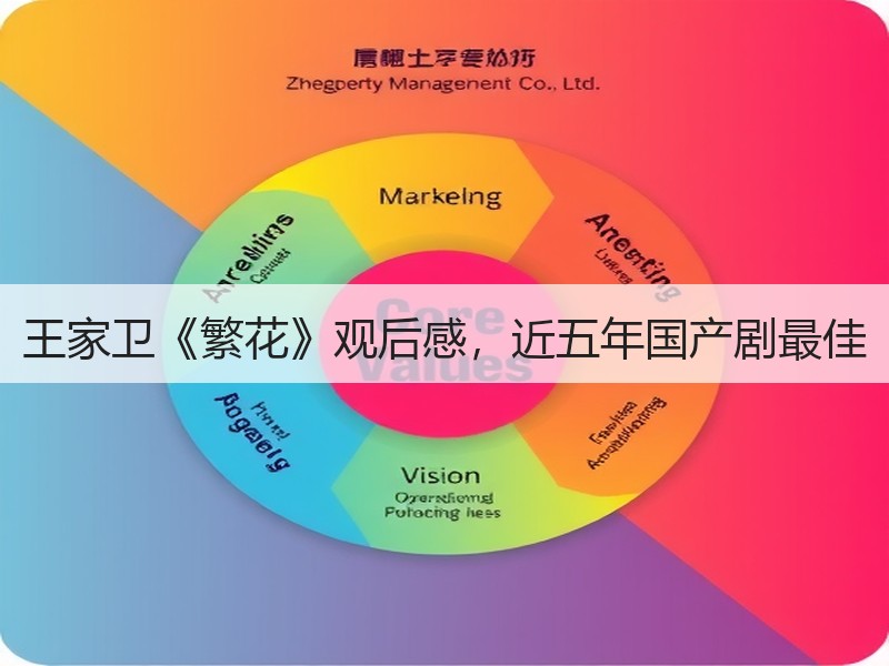 王家卫《繁花》观后感，近五年国产剧最佳