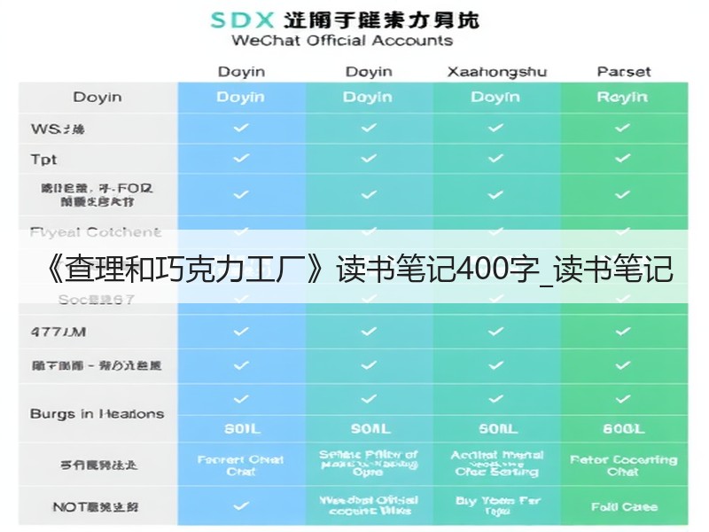 《查理和巧克力工厂》读书笔记400字_读书笔记