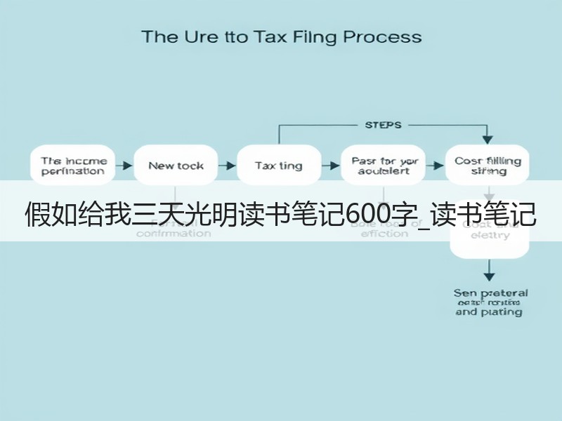 假如给我三天光明读书笔记600字_读书笔记