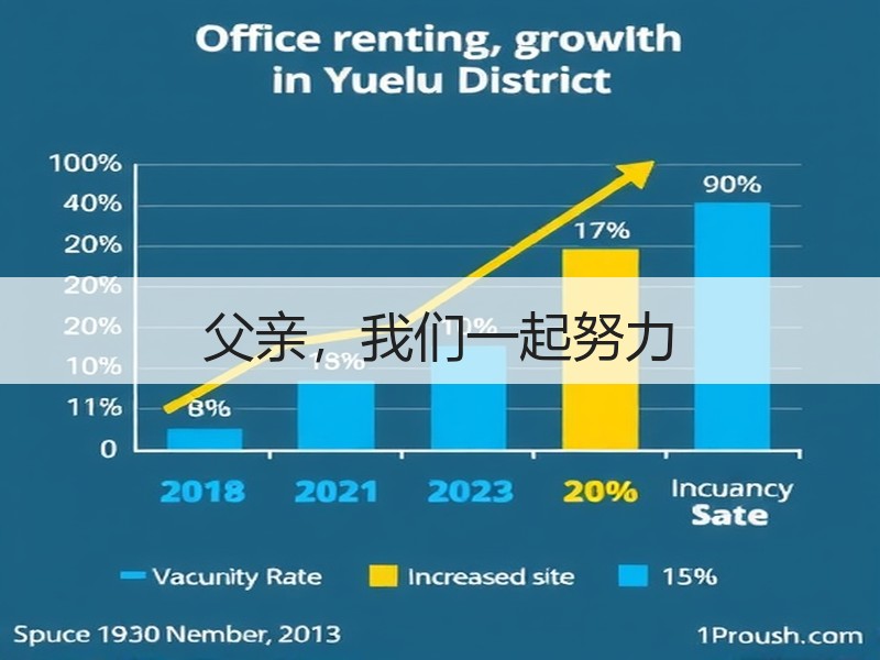 父亲，我们一起努力